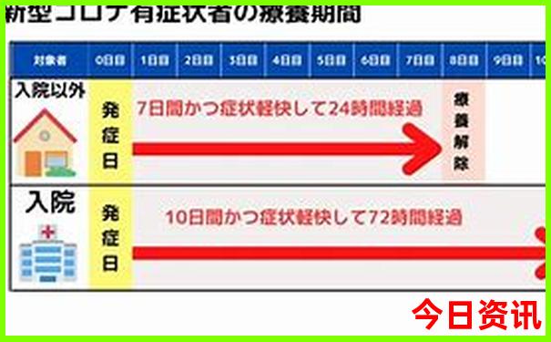 首尔三日游最佳路线