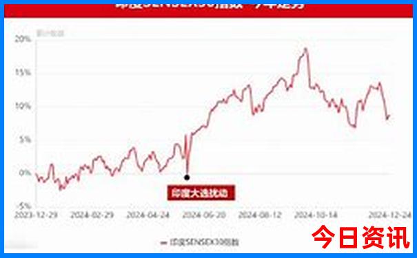 中国著名寺庙排名榜