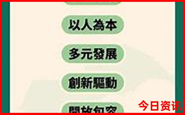 云南旅游地点排名