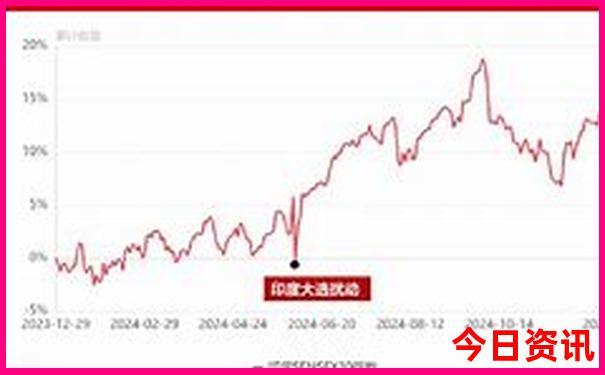 去长白山旅游几月份最好