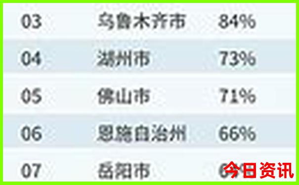 安徽自驾游必去十个景点