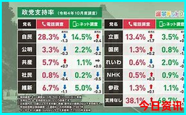 今天中国最热的城市